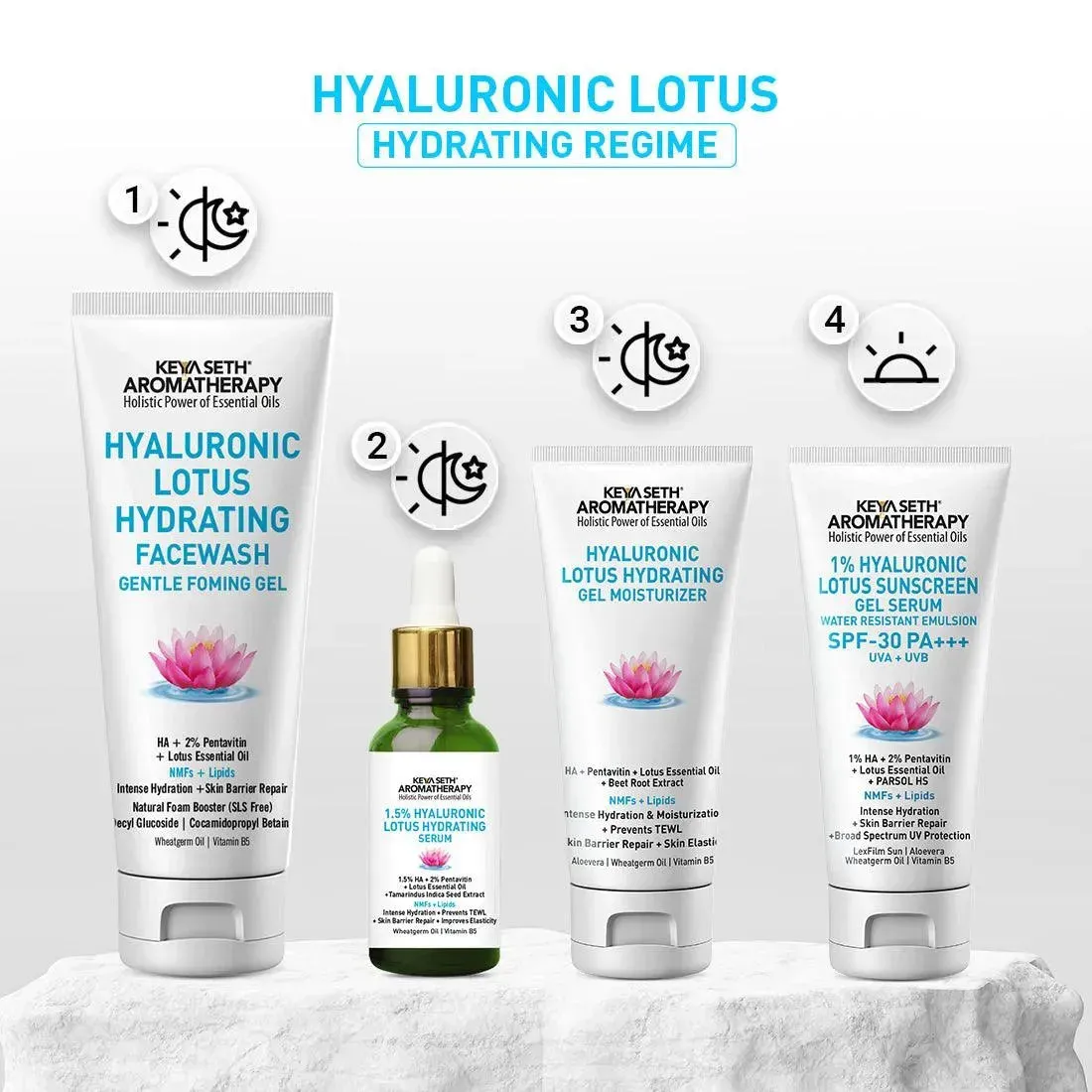 1% Hyaluronic Lotus Sunscreen Aqua GEL Serum, SPF 30 UVA   UVB ,2% Pentavitin   Parsol HS, NMFs   Lipids, Water Resistant   Skin Barrier Repair