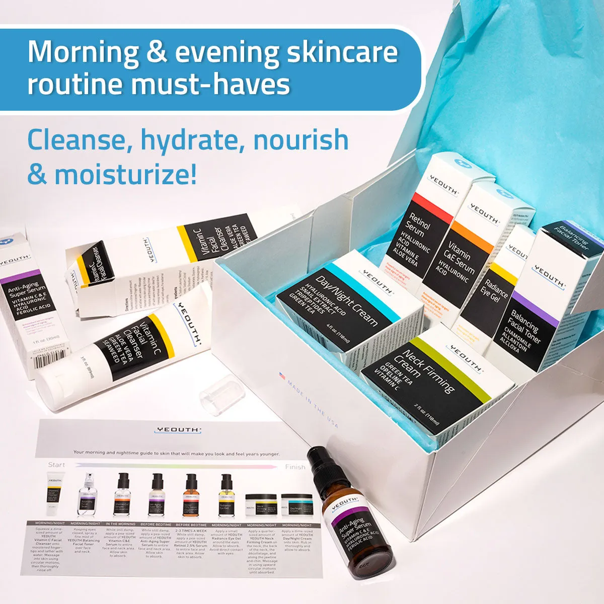 Complete Skincare Essentials Set