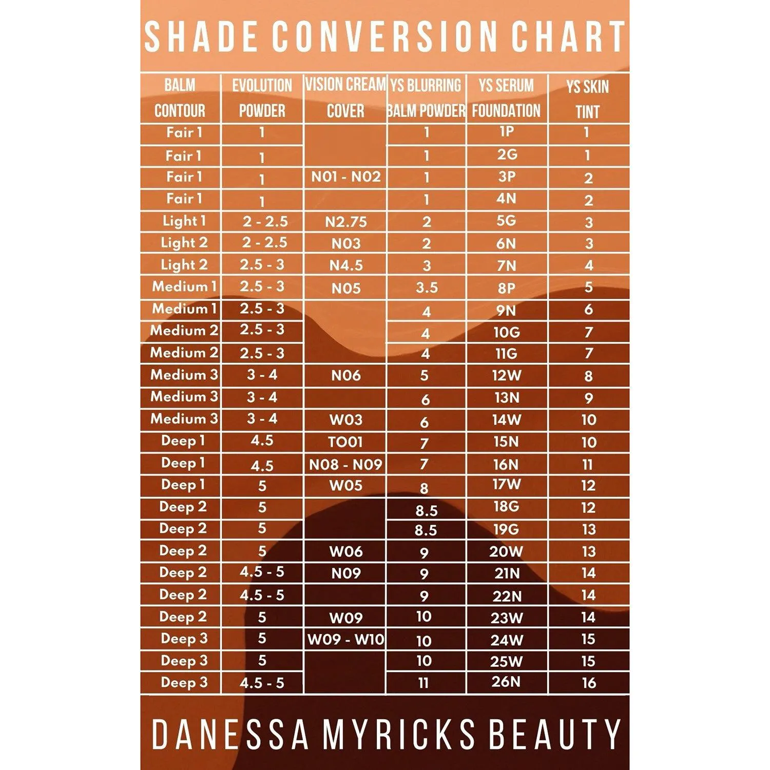 Danessa Myricks Beauty Vision Cream Cover